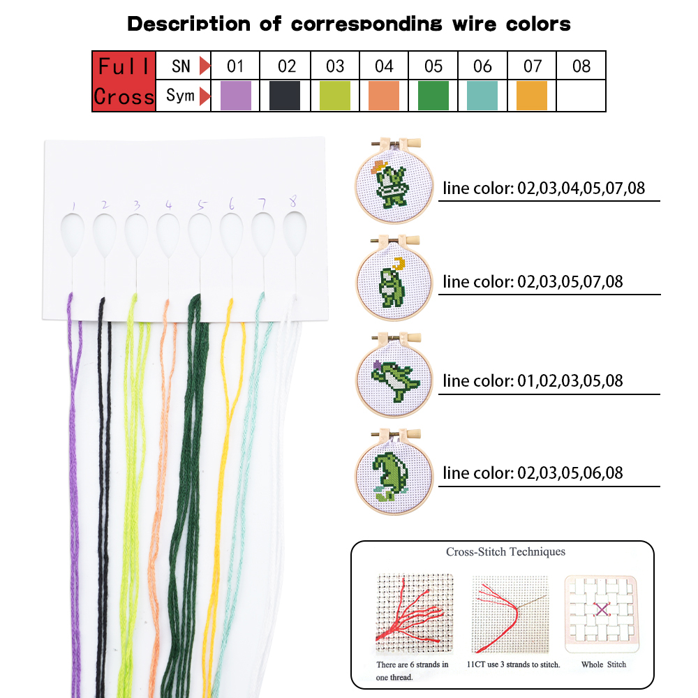 Набор для вышивания (4 шт.): D – обзор и цена Embroidery Tools